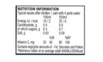 Ribena Blackcurrant Squash No Added Sugar 1.5L – Real British Blackcurrants | Rich in Vitamin C | No Artificial Colours or Flavours | 100% Recycled Plastic Bottle