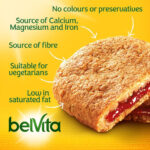 Belvita Breakfast Filled Strawberry Soft Bakes Biscuits, 50 G (Pack of 5)