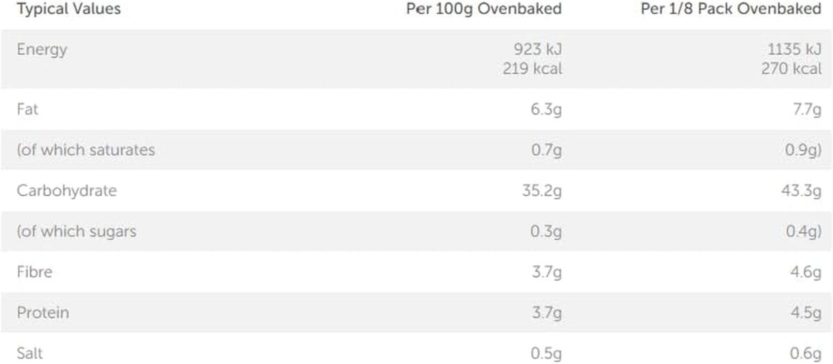 Iceland Thin & Crispy Coated French Fries 1.25Kg (Frozen)