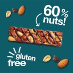 KIND Bars, Gluten Free Snack Bars, Dark Chocolate Nuts & Sea Salt, High Fibre, Healthy Snack, No Artificial Colours, Flavours or Preservatives, Multipack 12 X 40G