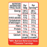 Carnation Sweetened Condensed Milk, 397G