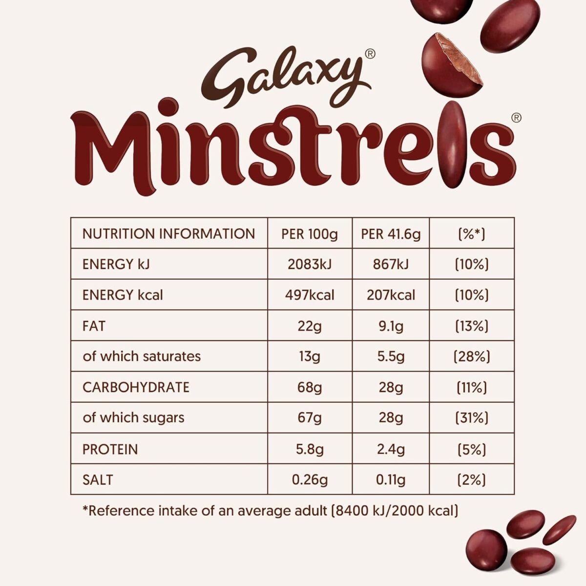 Galaxy Minstrels Milk Chocolate Pouch Bag 125G