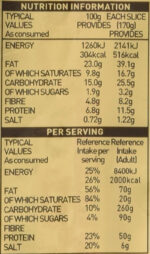 Ginsters Spicy Chicken Slice, 170G