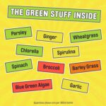 Naked Green Machine Smoothie, 300Ml