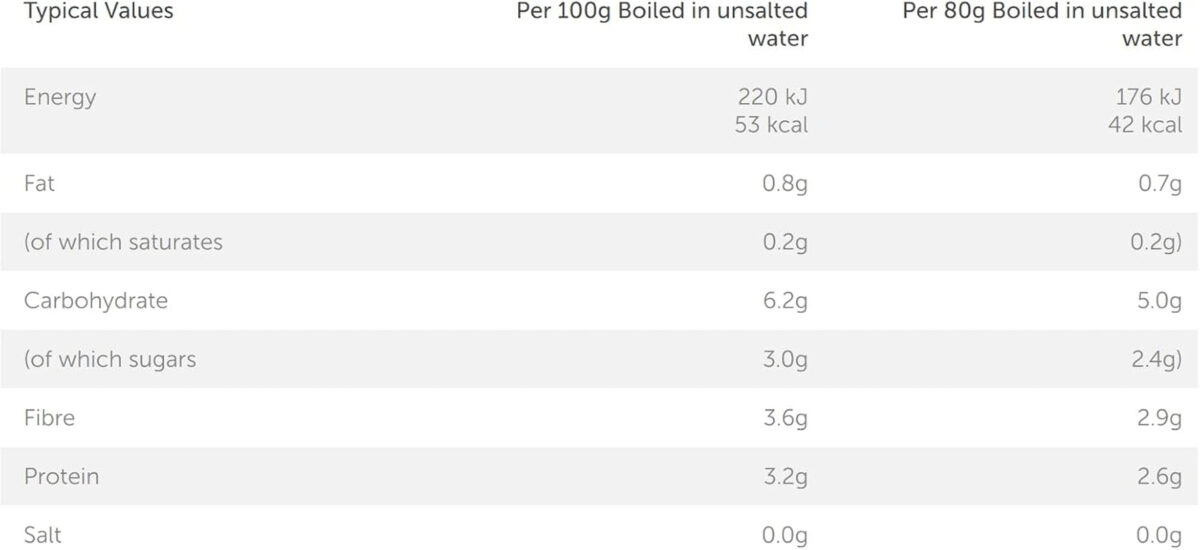 Iceland Carrots, Broccoli and Peas Mix 1Kg (Frozen)