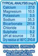 Nestle Pure Life Still Spring Water 12X500Ml