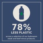 By Amazon British Sirloin Steak (21 Day Matured), 225G