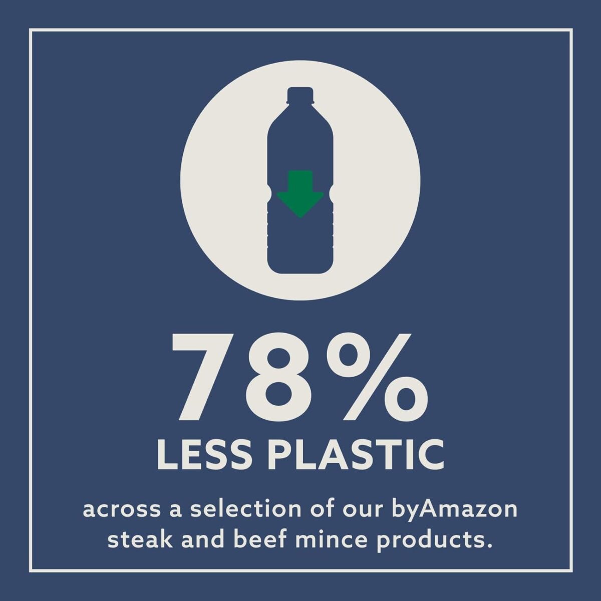 By Amazon British Ribeye Steak (28 Day Matured), 227G