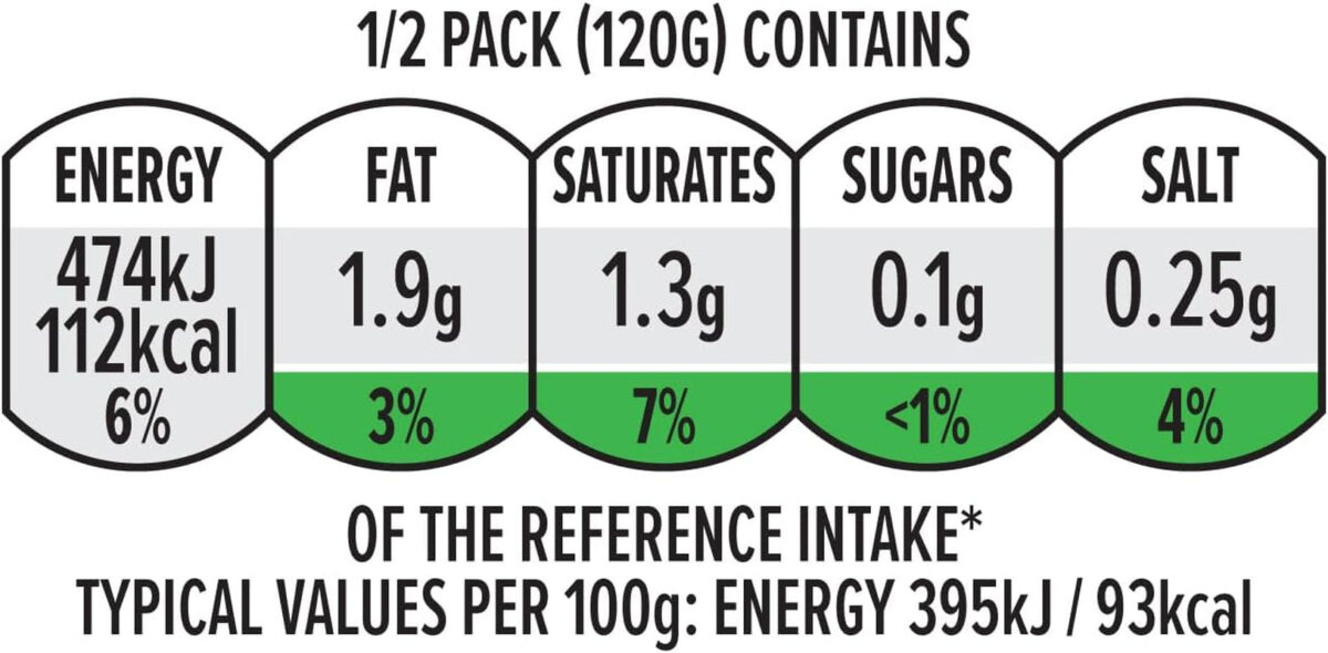 By Amazon Skinless & Boneless Basa Fillets, 240G