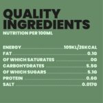 PRESS Original Green Cold-Pressed Juice, 250Ml