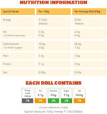 Warburtons 6 Sliced Sandwich Rolls, 330G