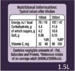 Ribena Blackcurrant Squash 1.5L – Real British Blackcurrants | Rich in Vitamin C | No Artificial Colours or Flavours | 100% Recycled Plastic Bottle