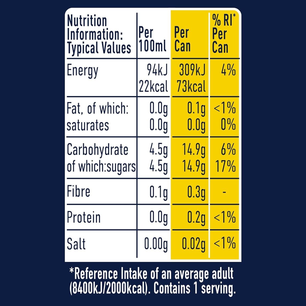 San Pellegrino Italian Sparkling Drinks Tastefully Light Sparkling Lemon Canned Soft Drink 12 X 330Ml | 73K Cals per Can