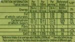 Rowntrees Fruit Pastilles Lollies, 4 X 65Ml (Frozen)