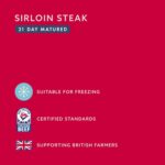 By Amazon British Sirloin Steak (21 Day Matured), 225G