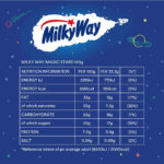 Milky Way Magic Stars Milk Chocolate Pouch, Movie Night Snacks & Chocolate Gifts, 100 G