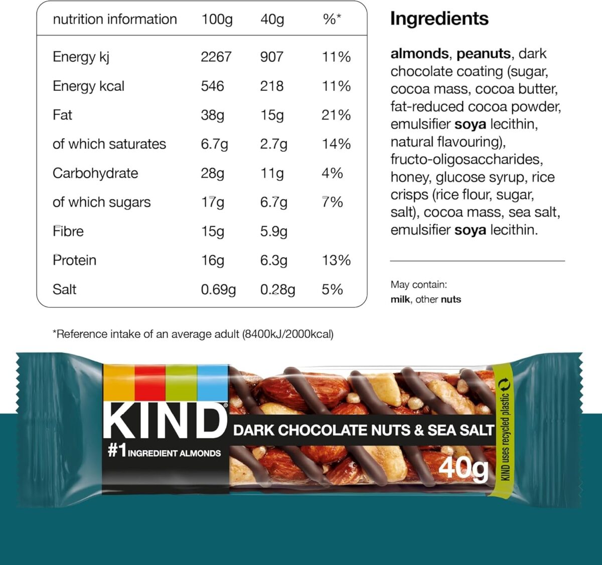 KIND Bars, Gluten Free Snack Bars, Dark Chocolate Nuts & Sea Salt, High Fibre, Healthy Snack, No Artificial Colours, Flavours or Preservatives, Multipack 12 X 40G